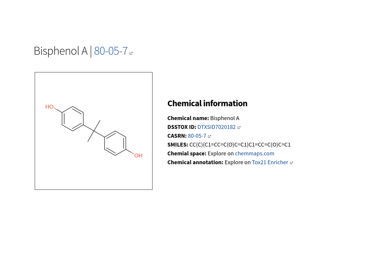 Example of chemical information